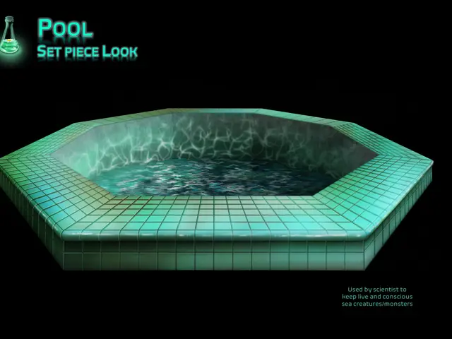 Pool — Set Piece Look